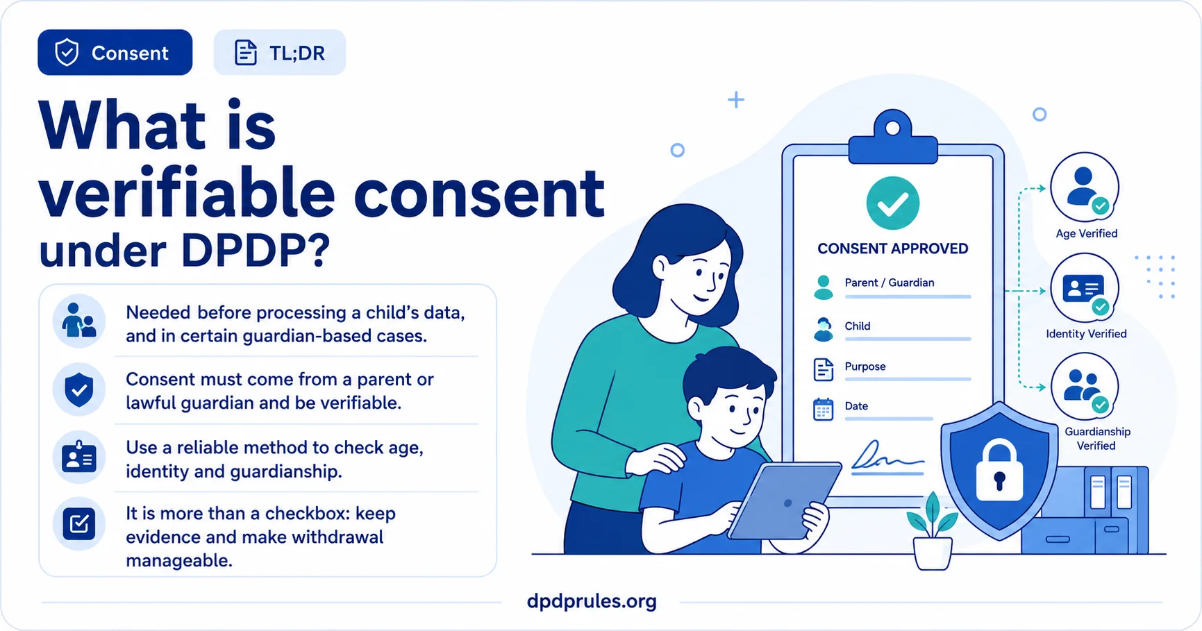 Summary infographic headed 'What is verifiable consent under DPDP?'